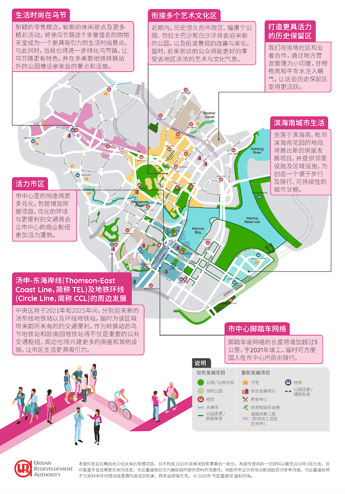 the-landmark-condo-chin-swee-road-ura-master-plan-chinese-singapore-2