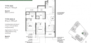 the-m-floor-plan-2-bedroom-plus-study-type-bs5-743sqft
